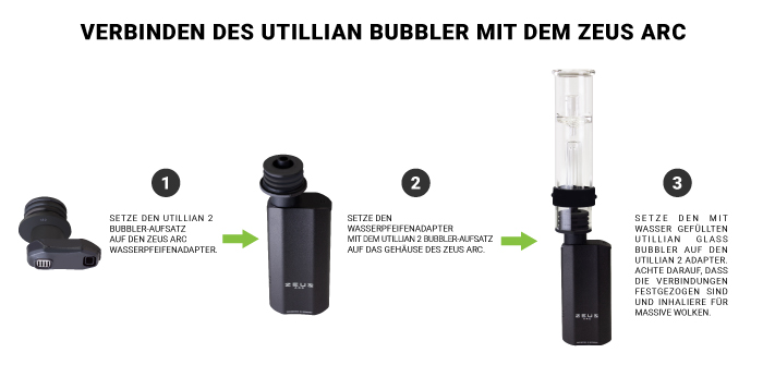 Kompatibilität von Utillian Bubbler mit Zeus Arc